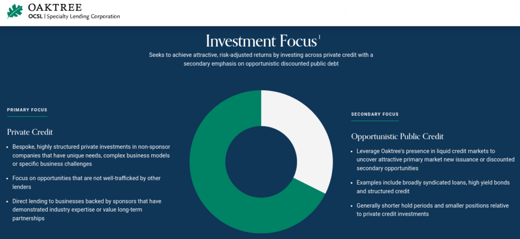 OCSL dividend