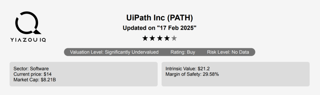 UiPath Stock 