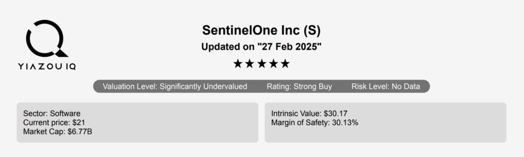 SentinelOne Stock