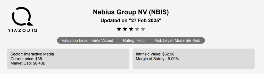 Nebius Group Stock